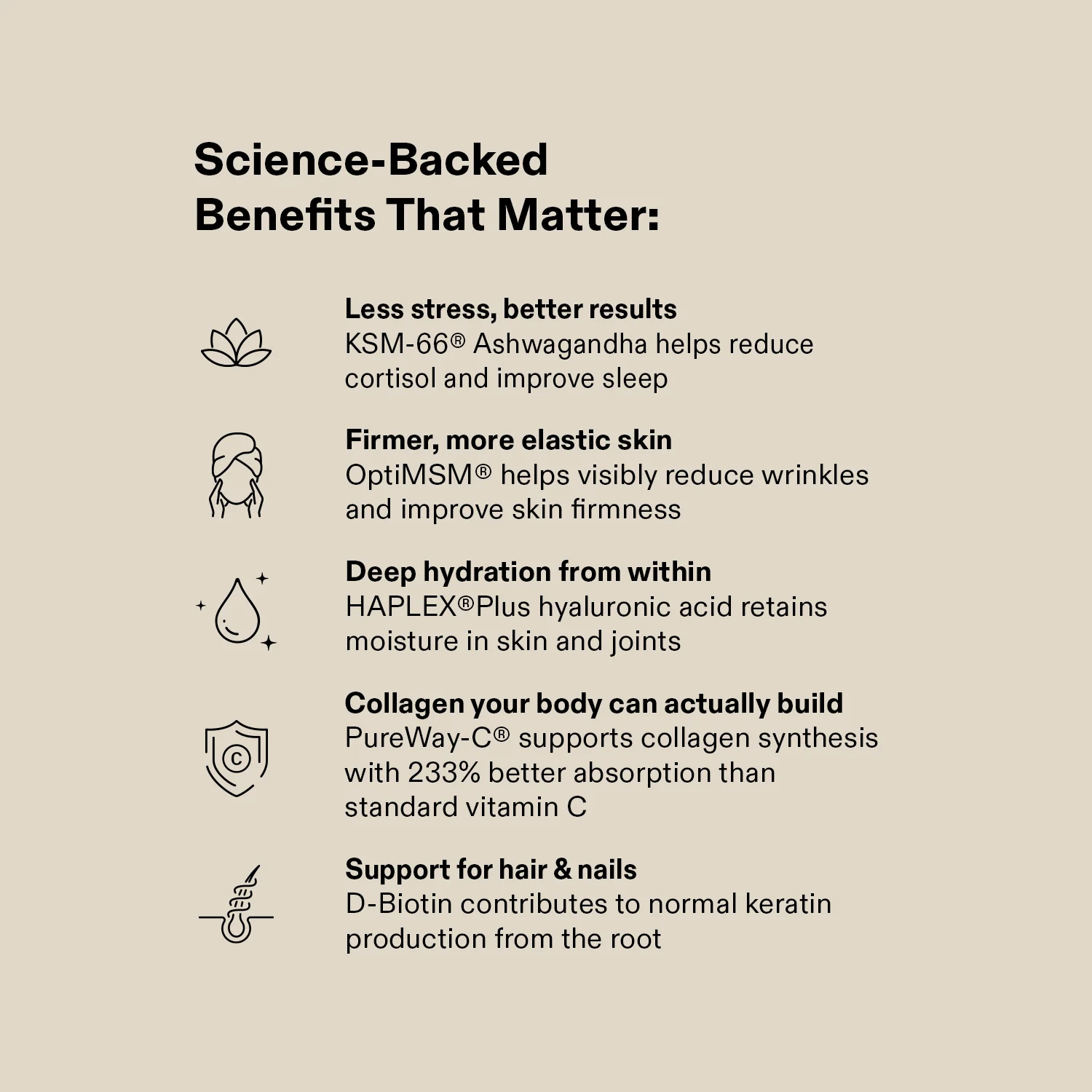 Collagen Peptides & Ashwagandha - Image 5